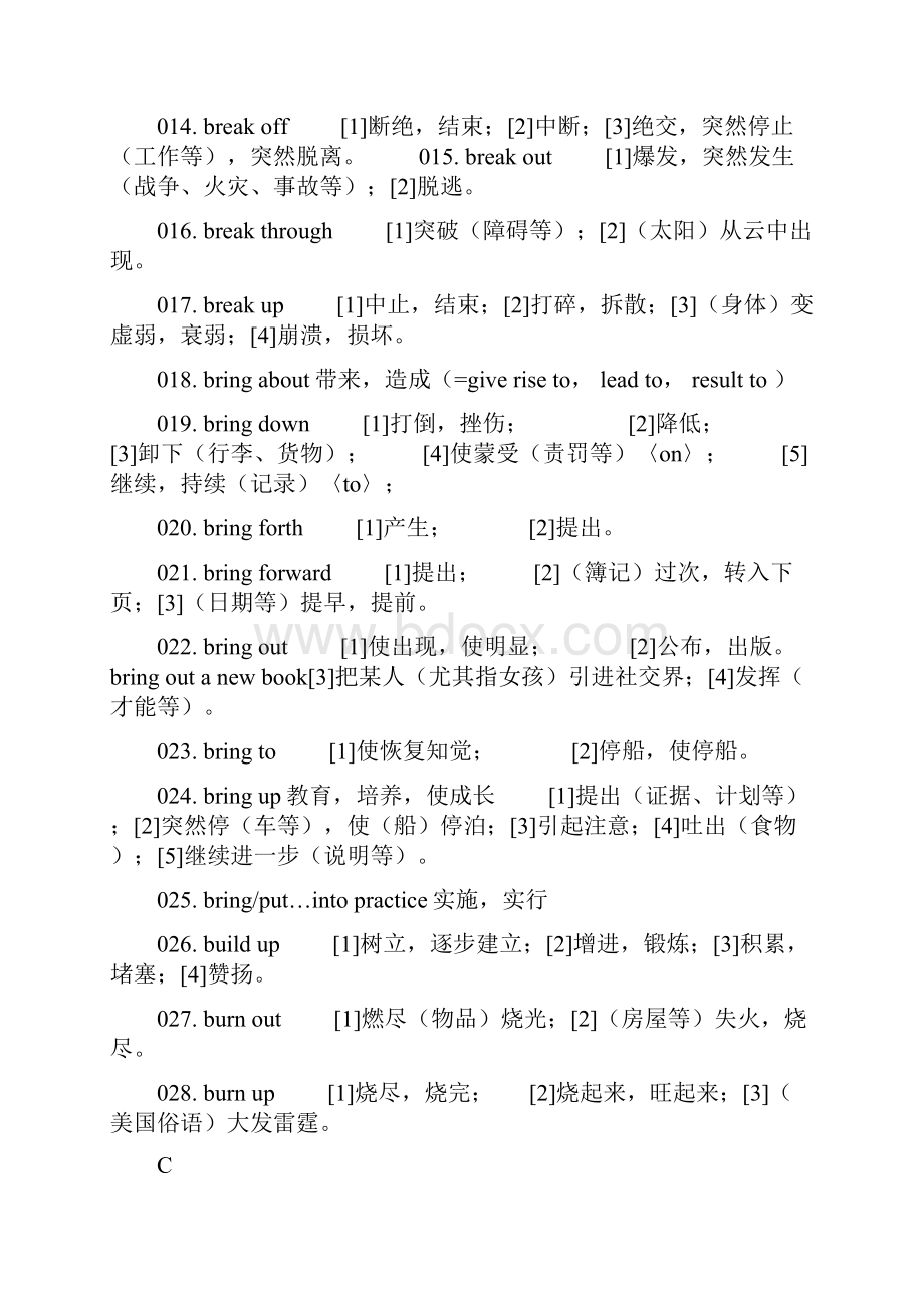 考研常用动词短语总结.docx_第2页