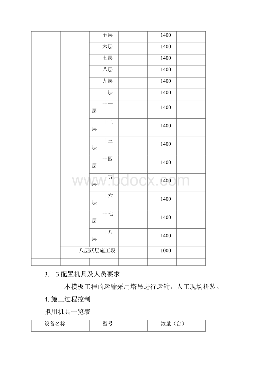 模板施工方案000以上.docx_第3页