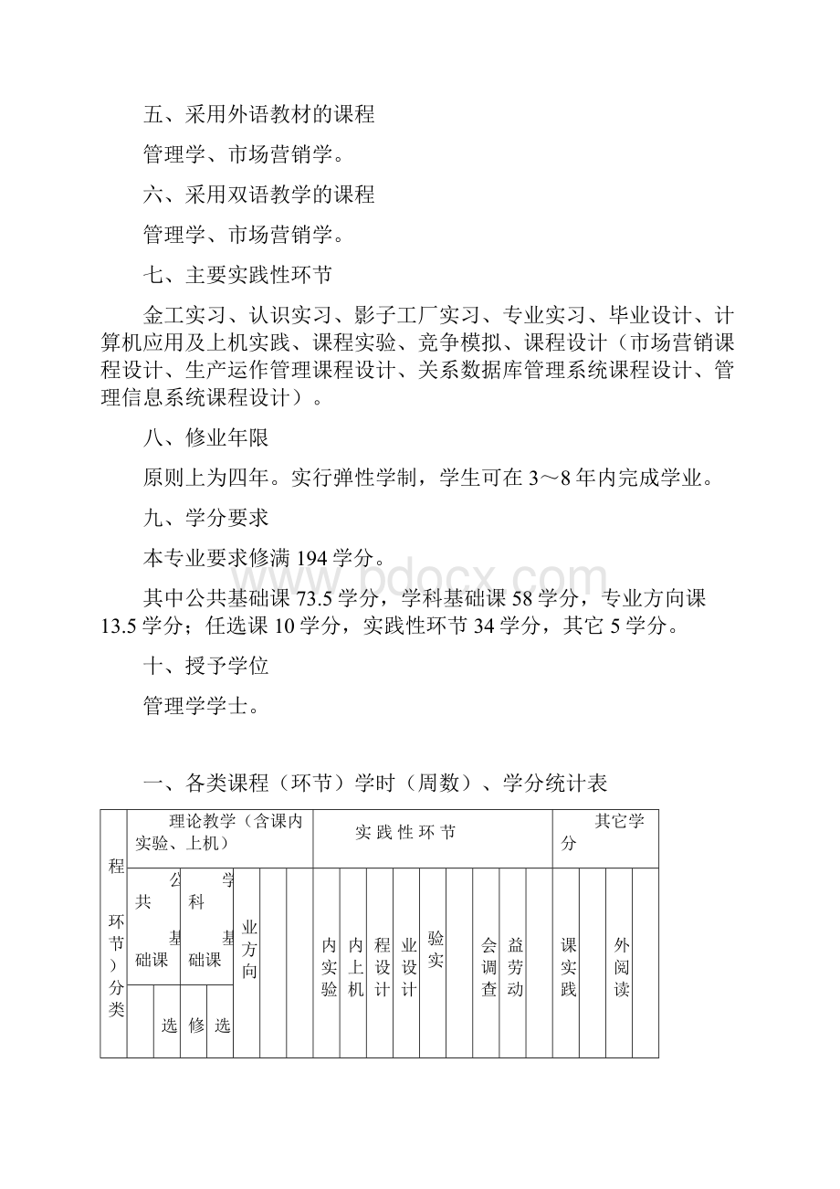 工商管理专业doc.docx_第2页