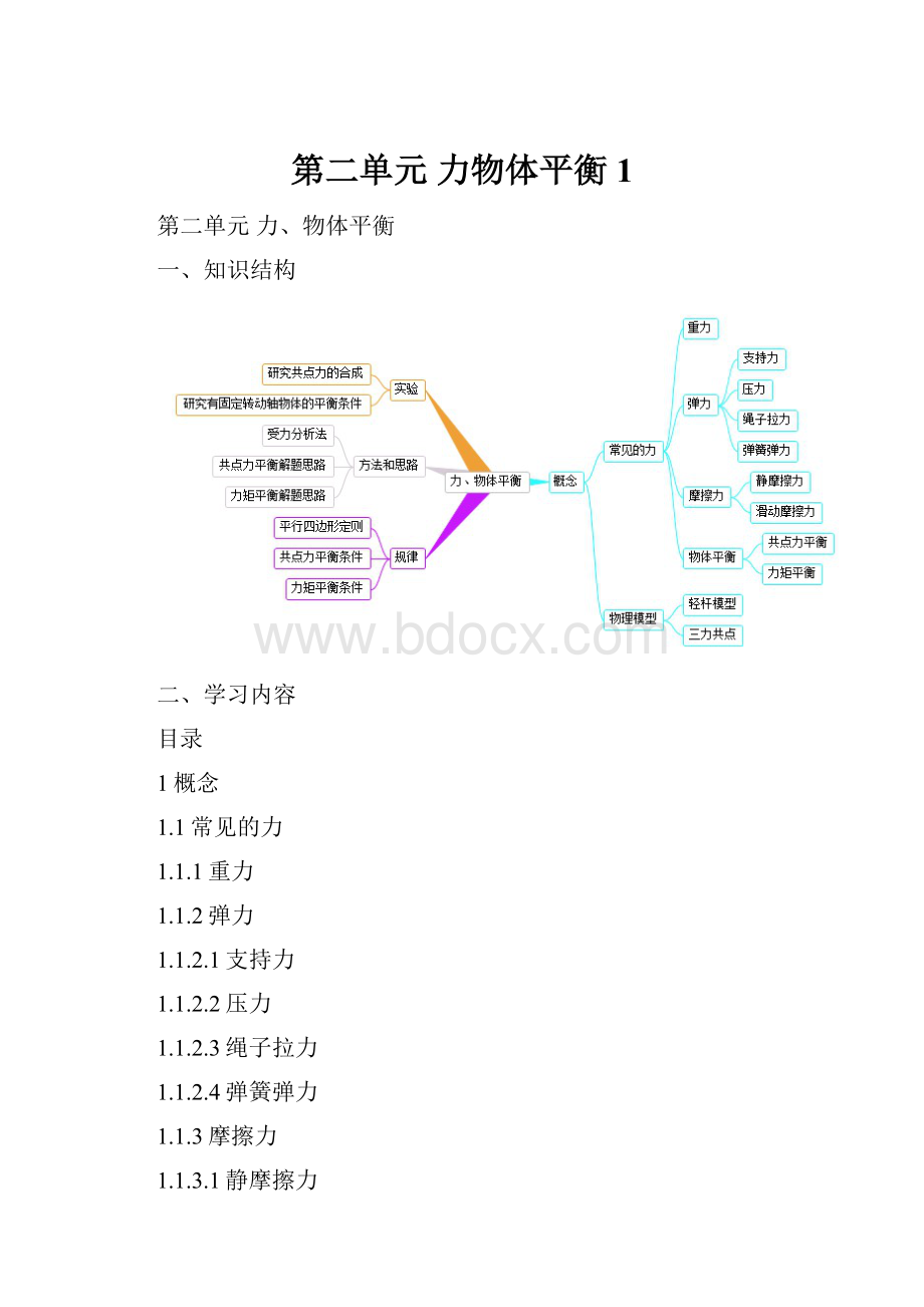 第二单元力物体平衡1.docx