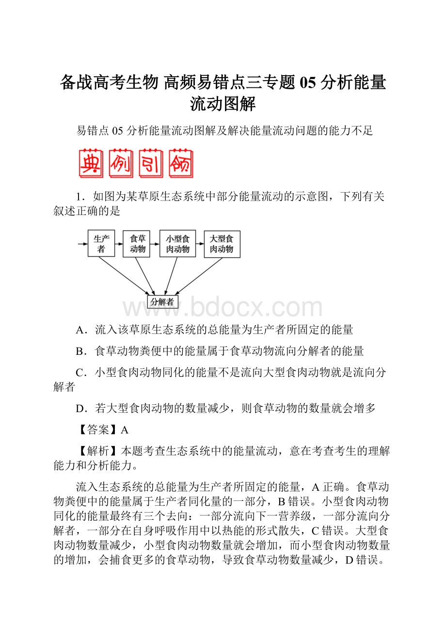 备战高考生物 高频易错点三专题05 分析能量流动图解.docx