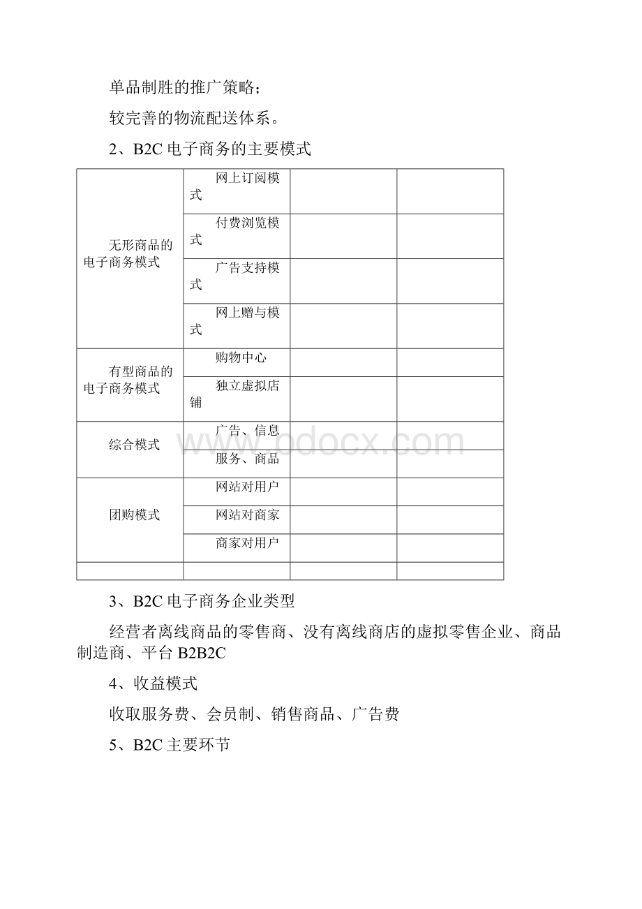 电子商务概论期末复习.docx_第2页