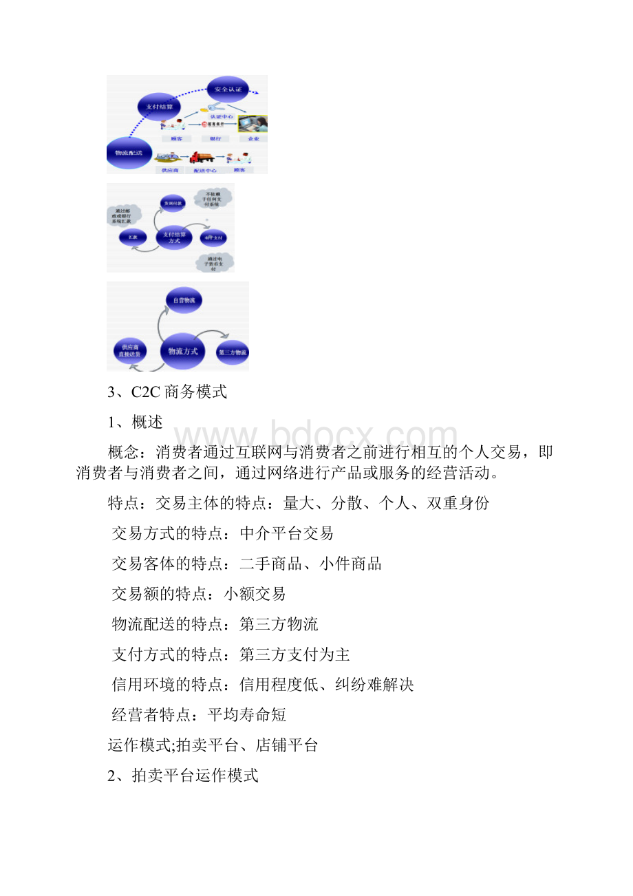 电子商务概论期末复习.docx_第3页