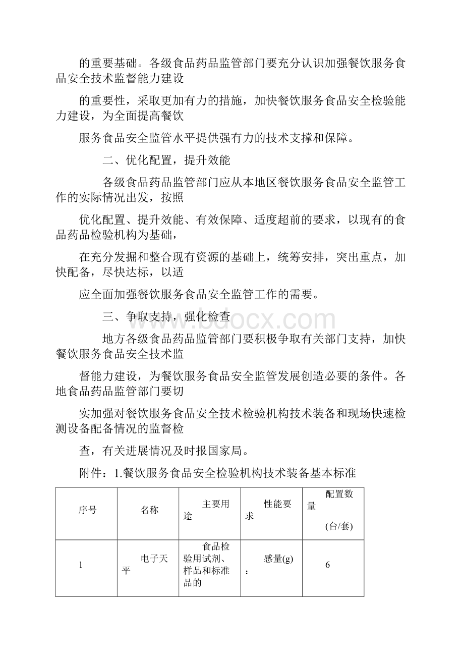 食药监局公布餐饮食品安全检验机构仪器装备基本标准.docx_第2页