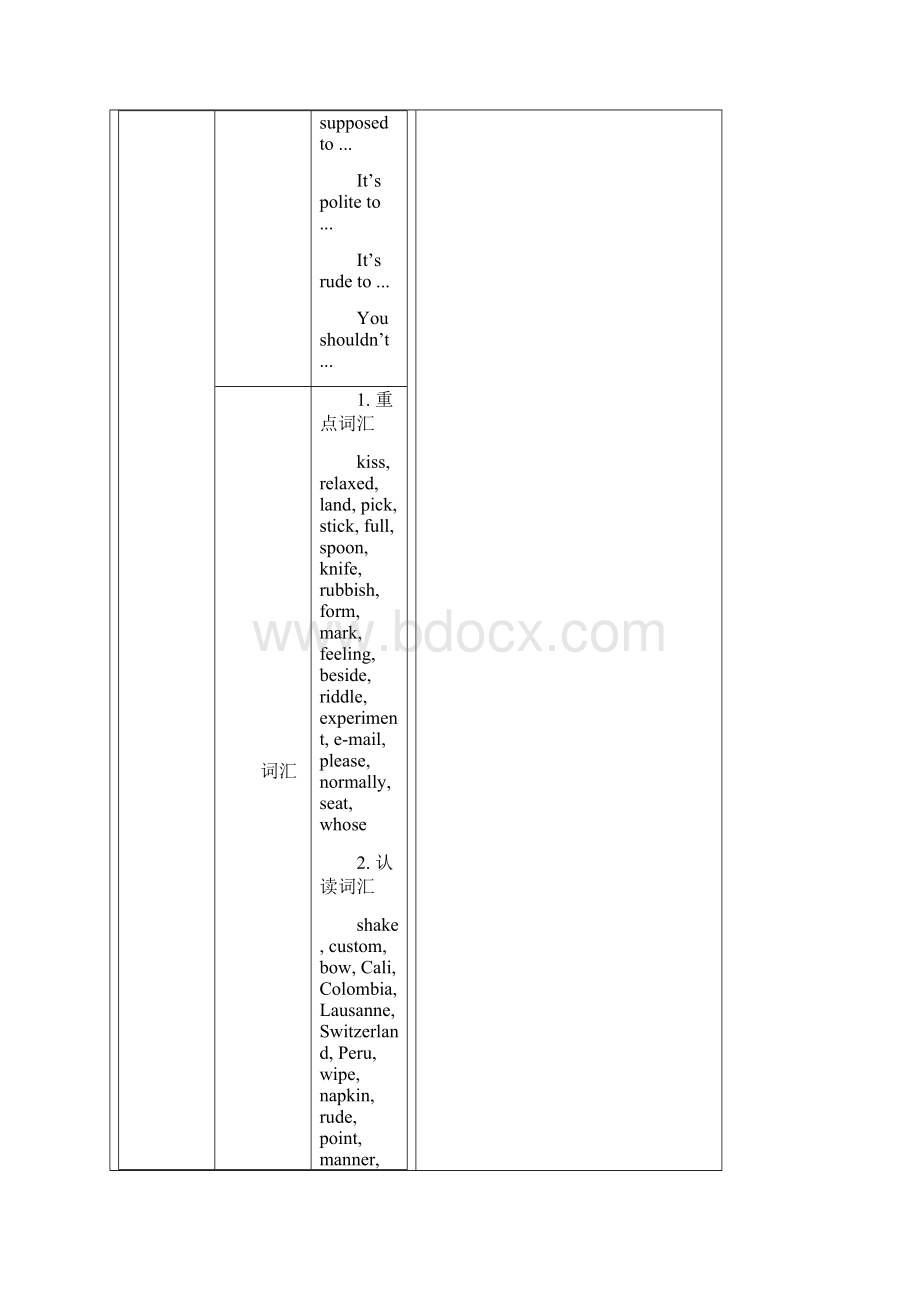 人教版新目标九年级英语 第十二单元教案unit12youre supposed to shake hands全单元教案.docx_第3页