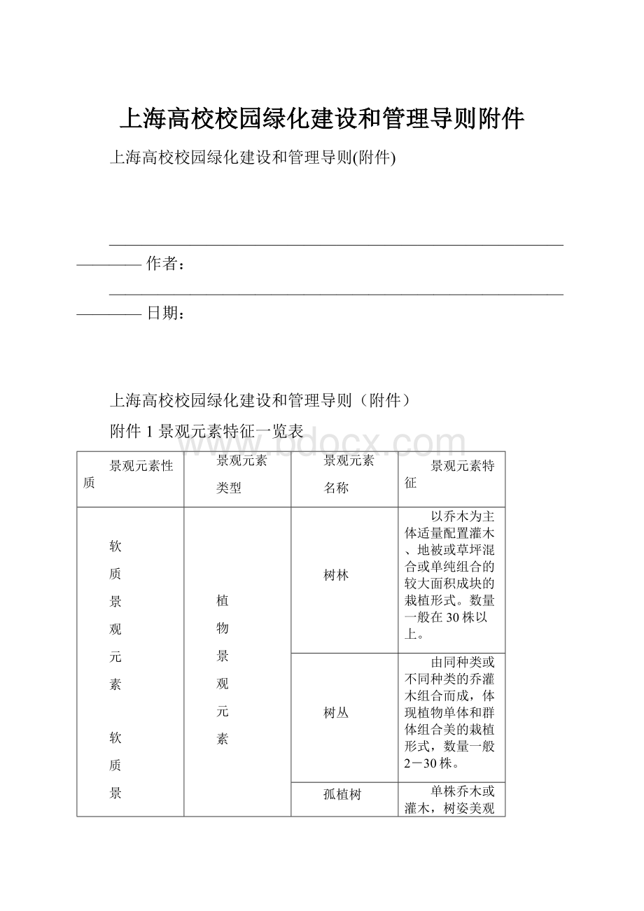 上海高校校园绿化建设和管理导则附件.docx