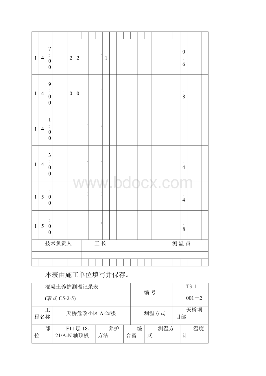 混凝土养护测温记录表.docx_第3页