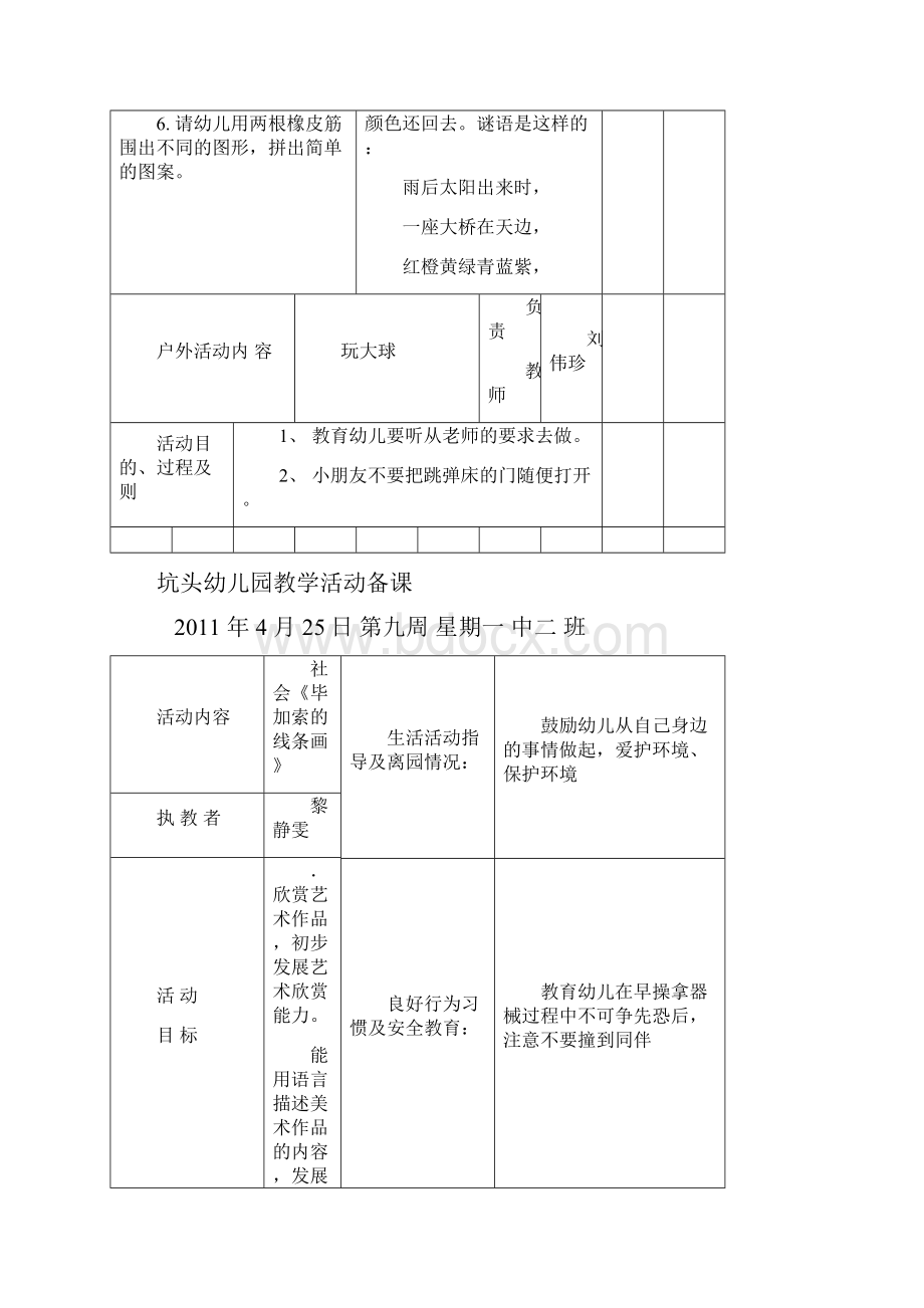 坑头幼儿园学年第二学期中二班备课第十一周.docx_第3页