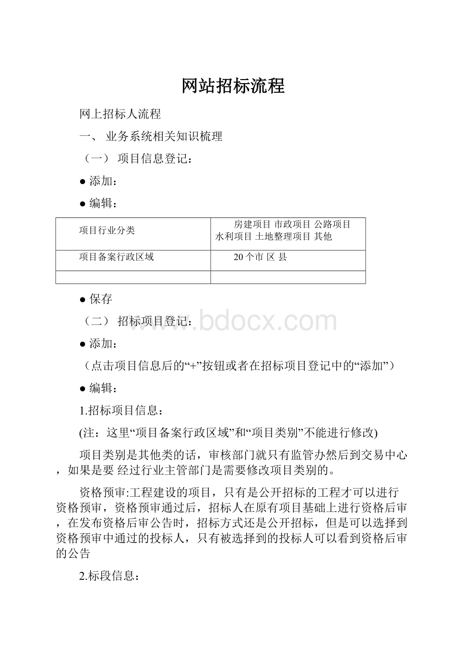 网站招标流程.docx