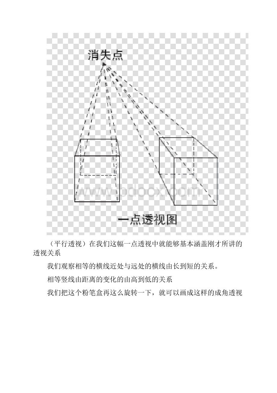 绘画中的透视 教案讲解学习.docx_第3页