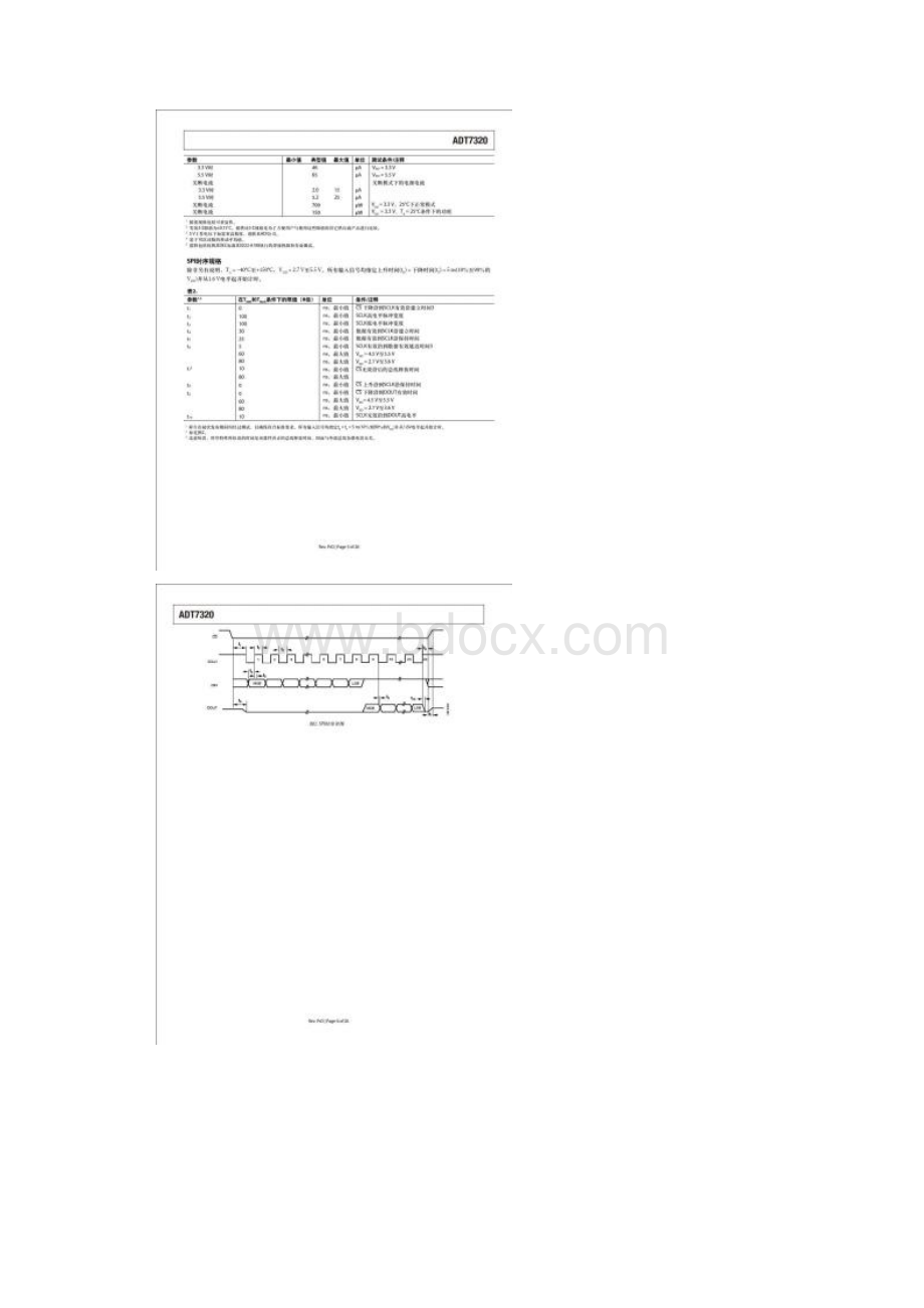 ADT7320cn高精度温度传感器.docx_第3页