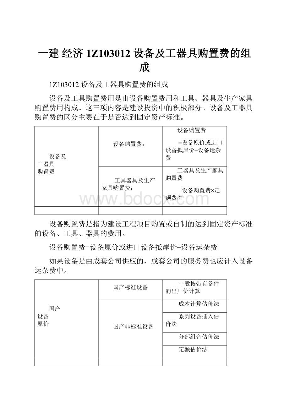 一建 经济 1Z103012设备及工器具购置费的组成.docx