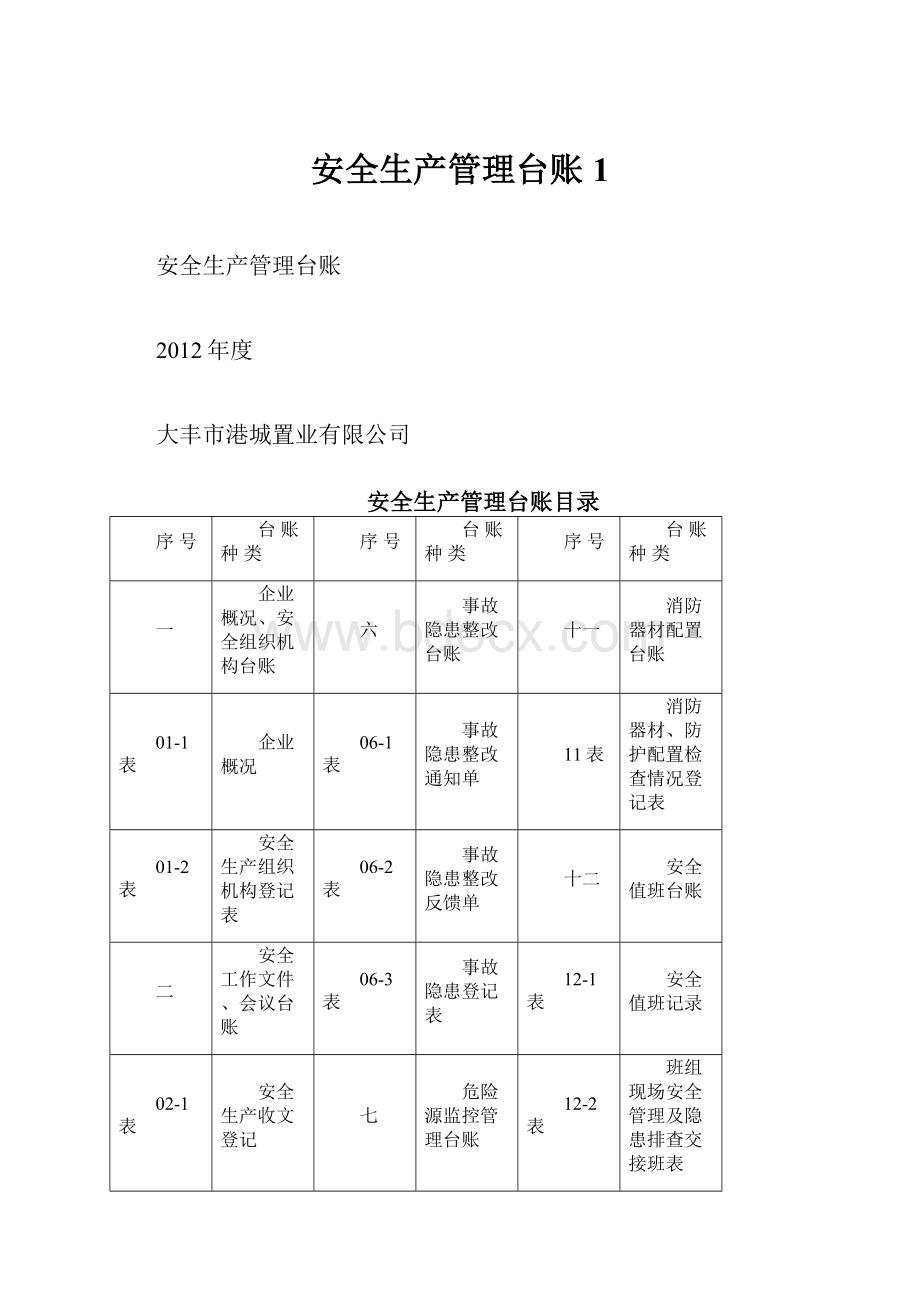 安全生产管理台账1.docx