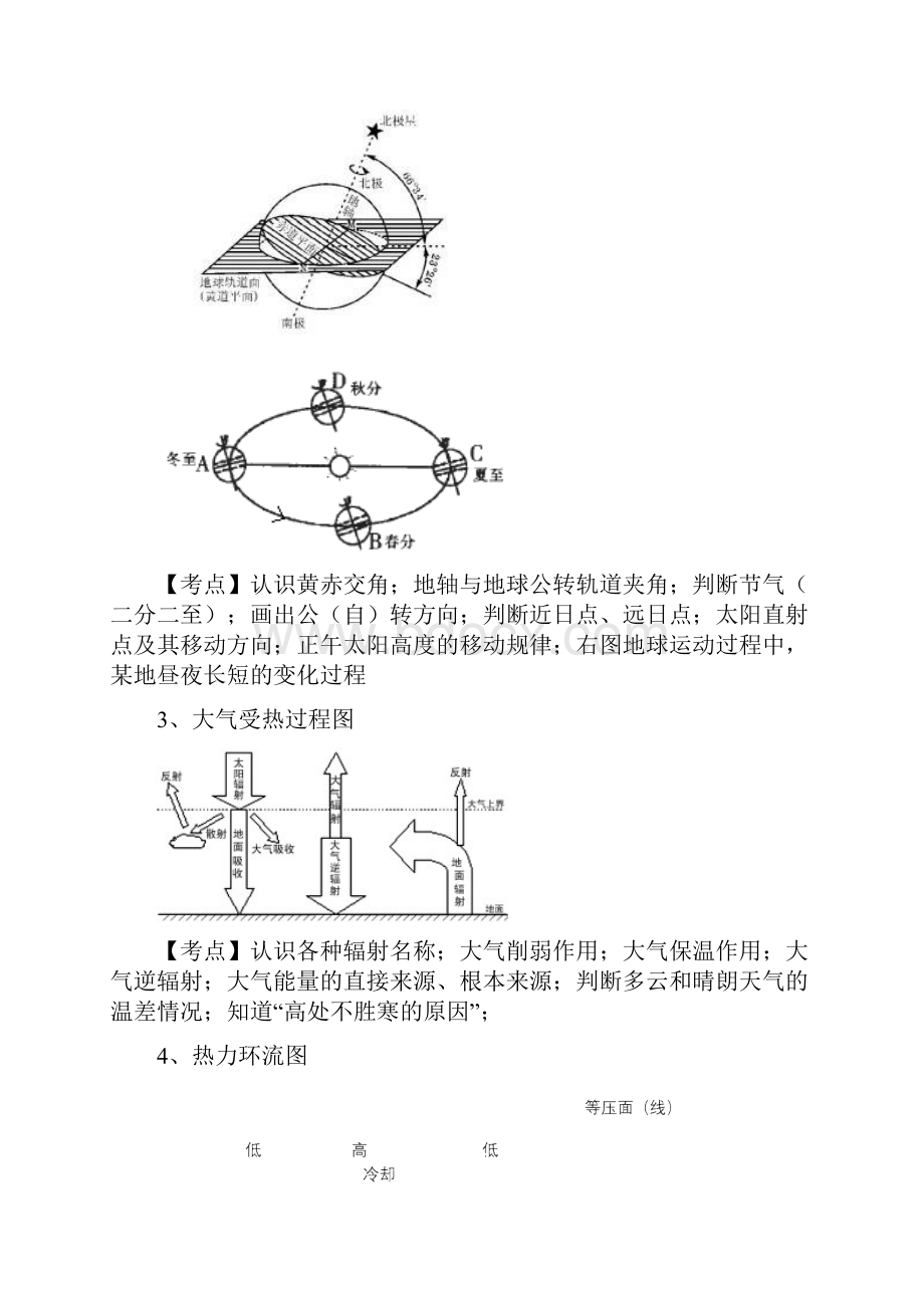 地理考前必看重要知识点复习.docx_第2页