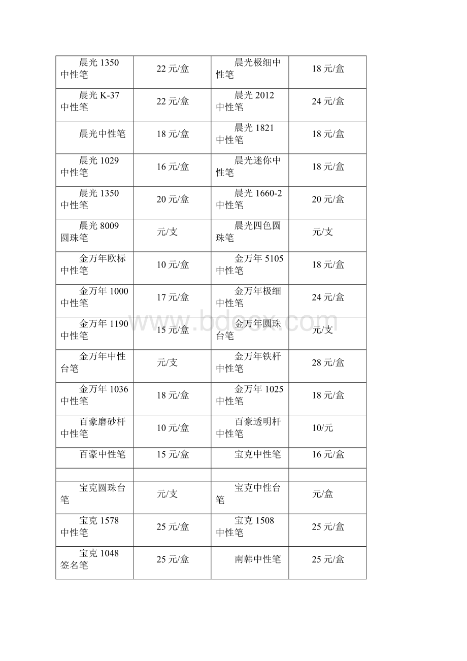 办公用品报价单.docx_第3页