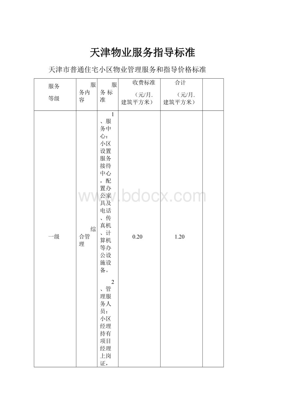 天津物业服务指导标准.docx_第1页