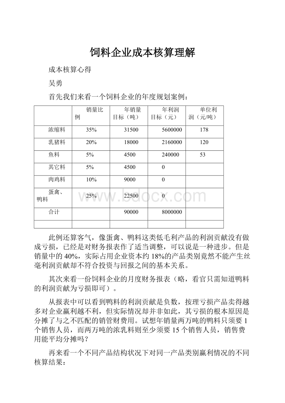 饲料企业成本核算理解.docx