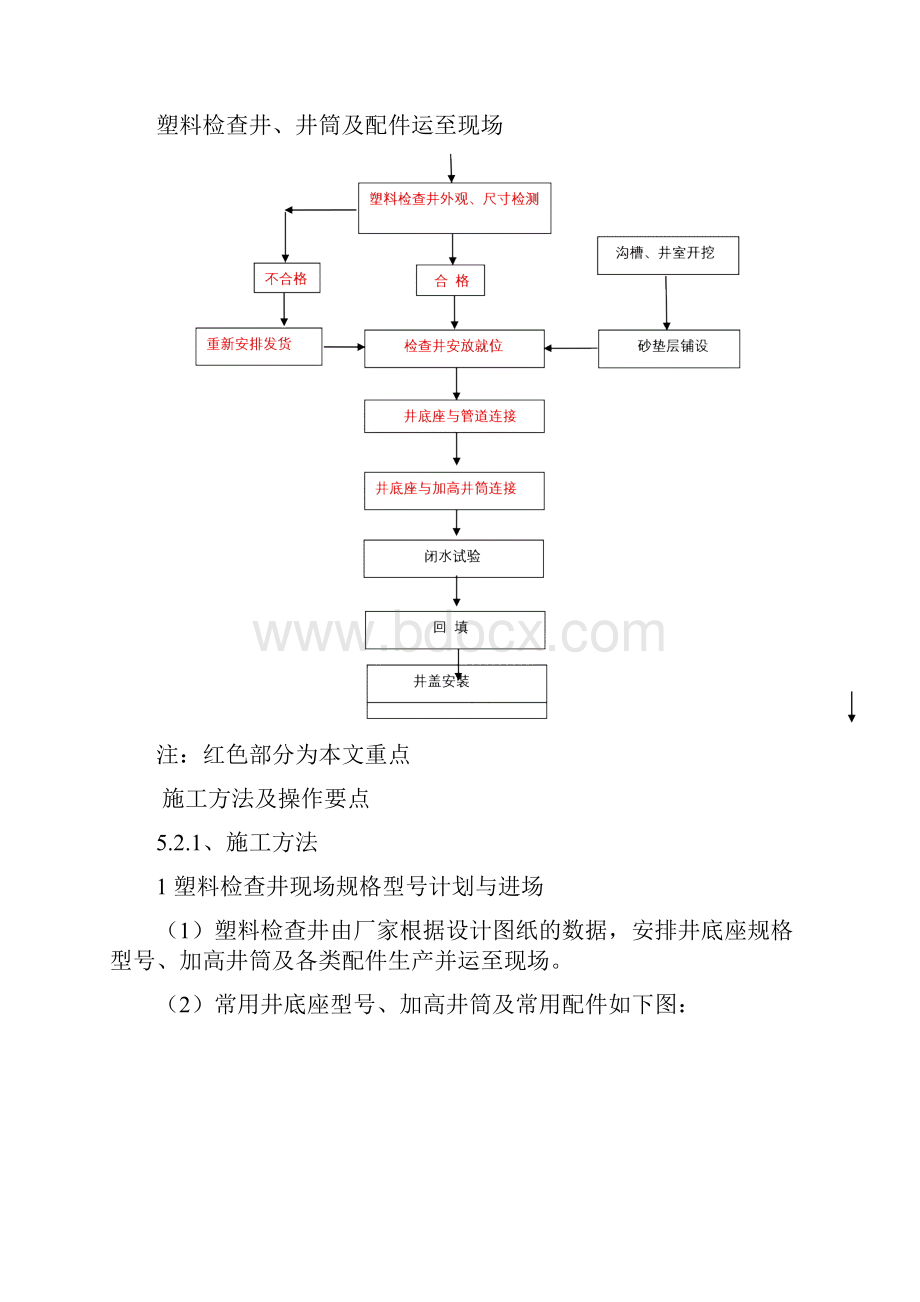 塑料雨污检查井施工工艺.docx_第2页