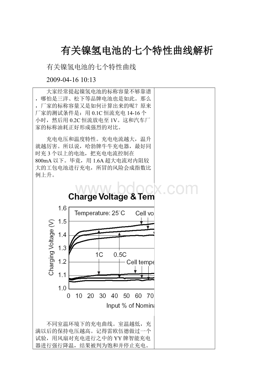有关镍氢电池的七个特性曲线解析.docx