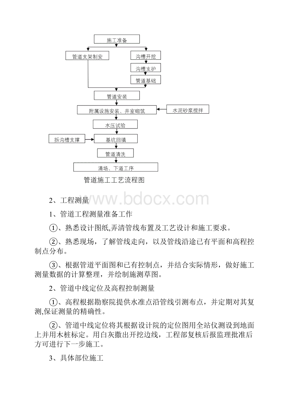 水厂管道施工方案.docx_第3页