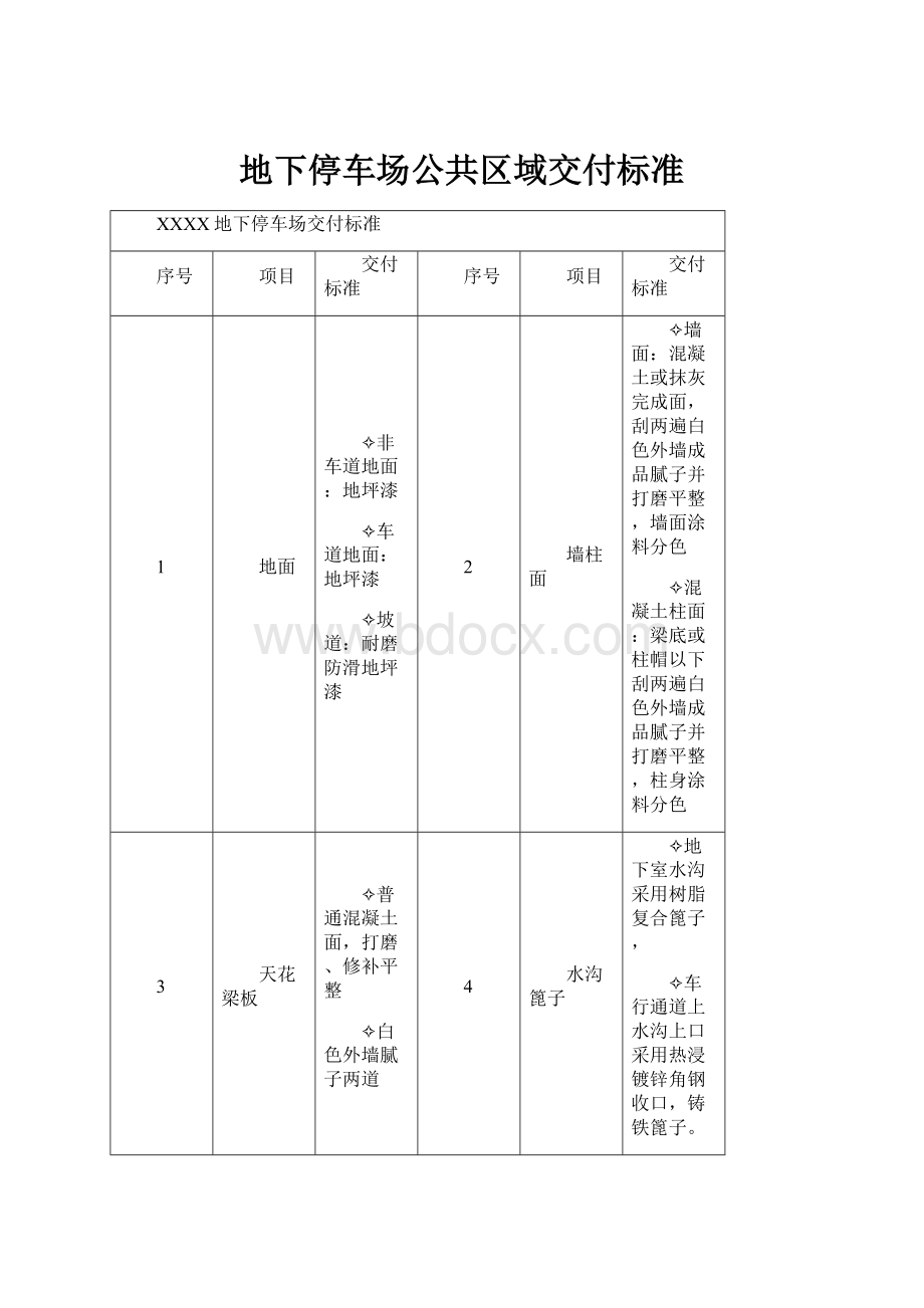 地下停车场公共区域交付标准.docx