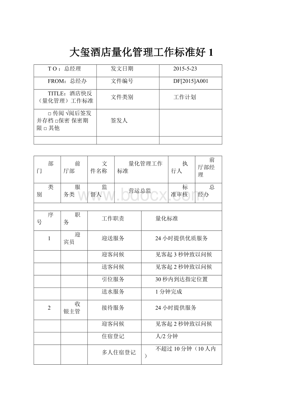 大玺酒店量化管理工作标准好1.docx