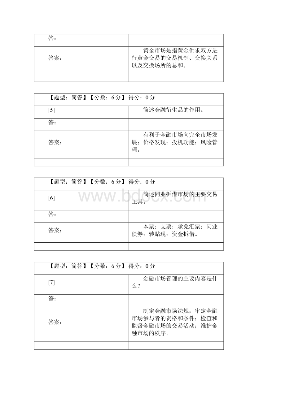 金融市场学题库.docx_第2页