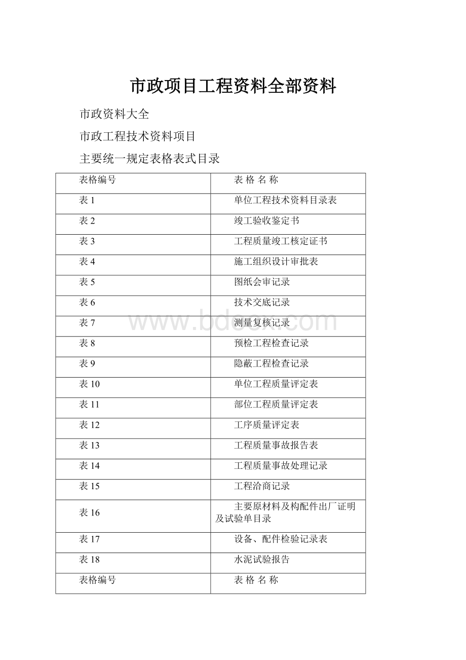 市政项目工程资料全部资料.docx