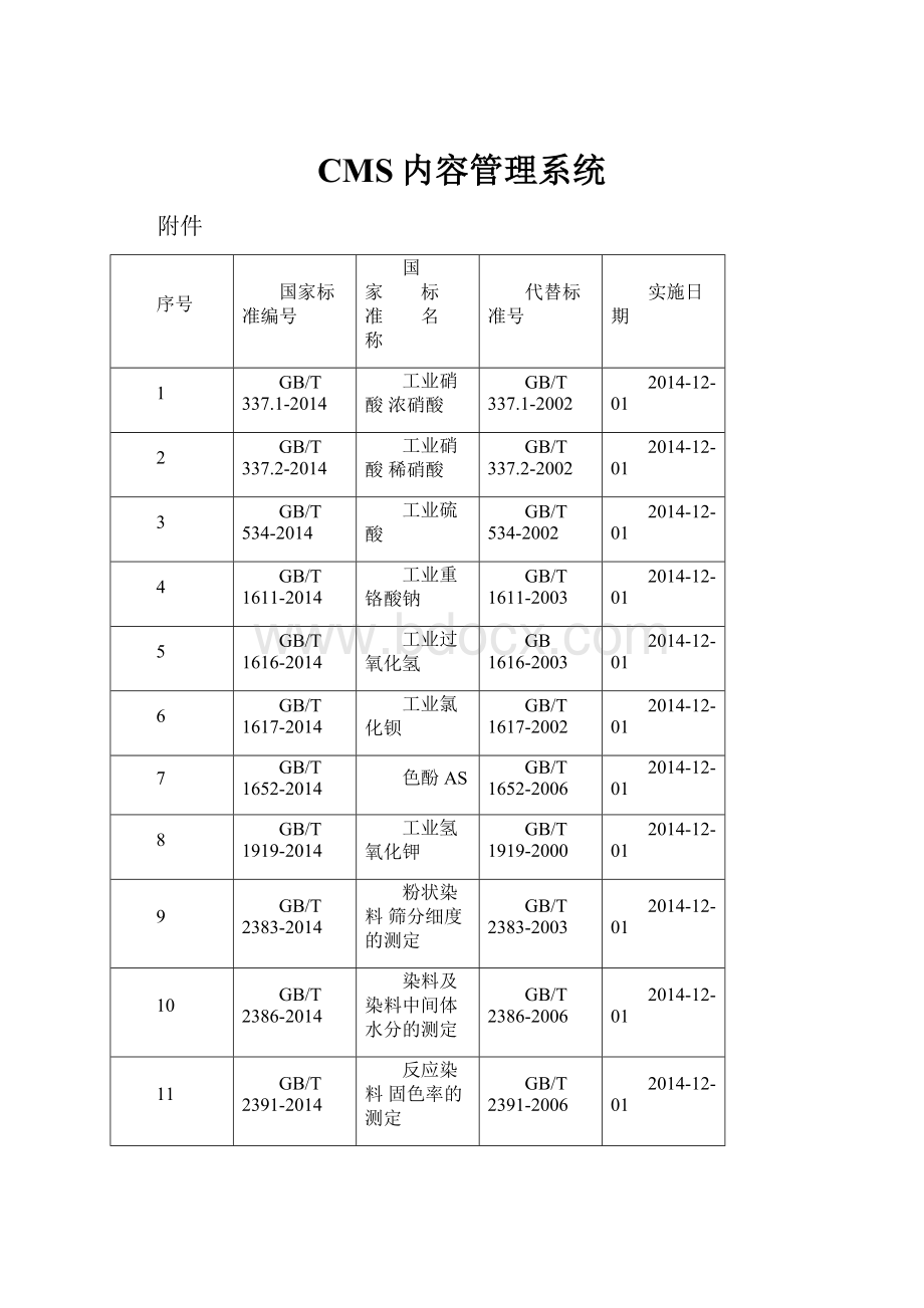 CMS内容管理系统.docx