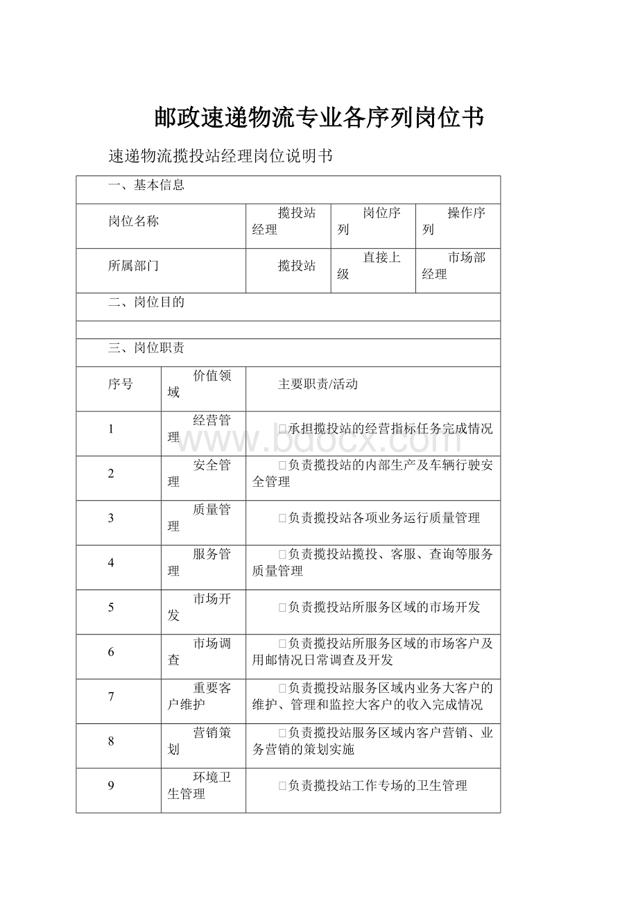 邮政速递物流专业各序列岗位书.docx