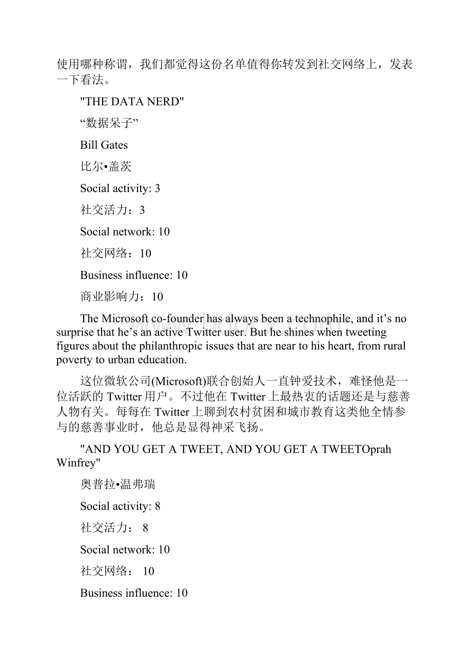 社交网络上最值得关注的名人.docx_第2页