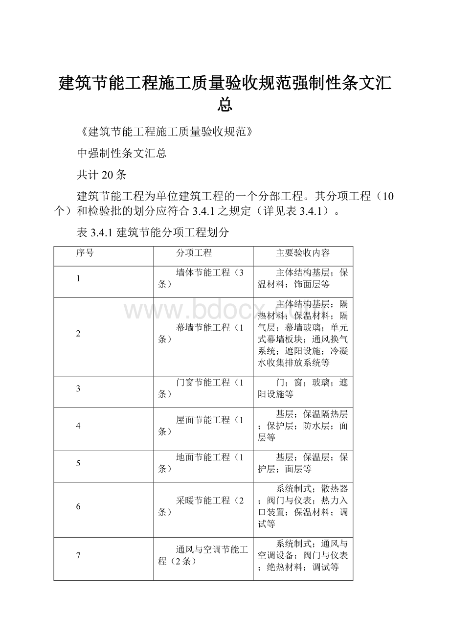 建筑节能工程施工质量验收规范强制性条文汇总.docx