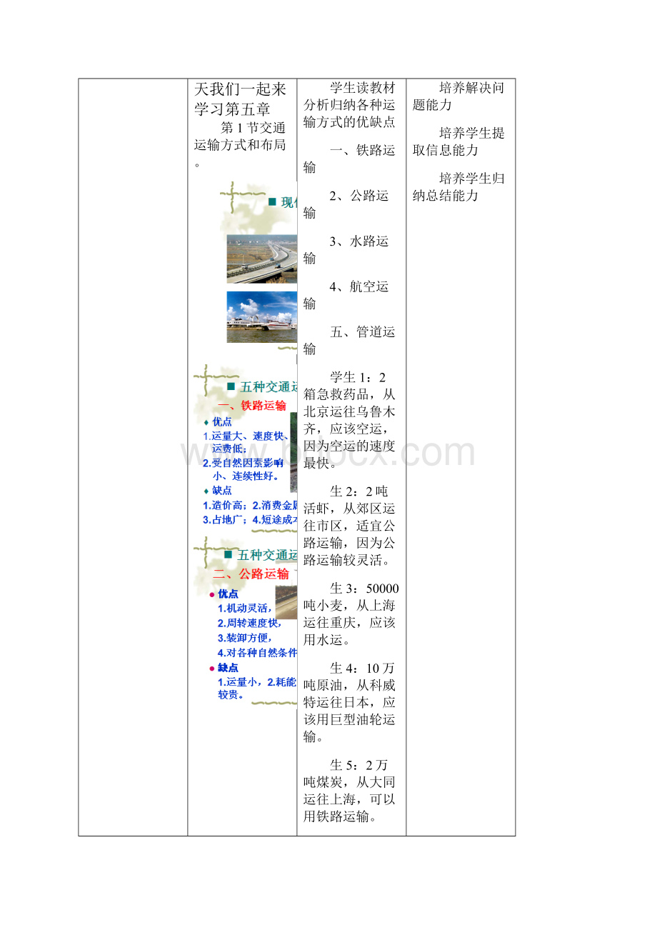 高中地理交通运输方式和布局教学设计新人教版必修2.docx_第2页