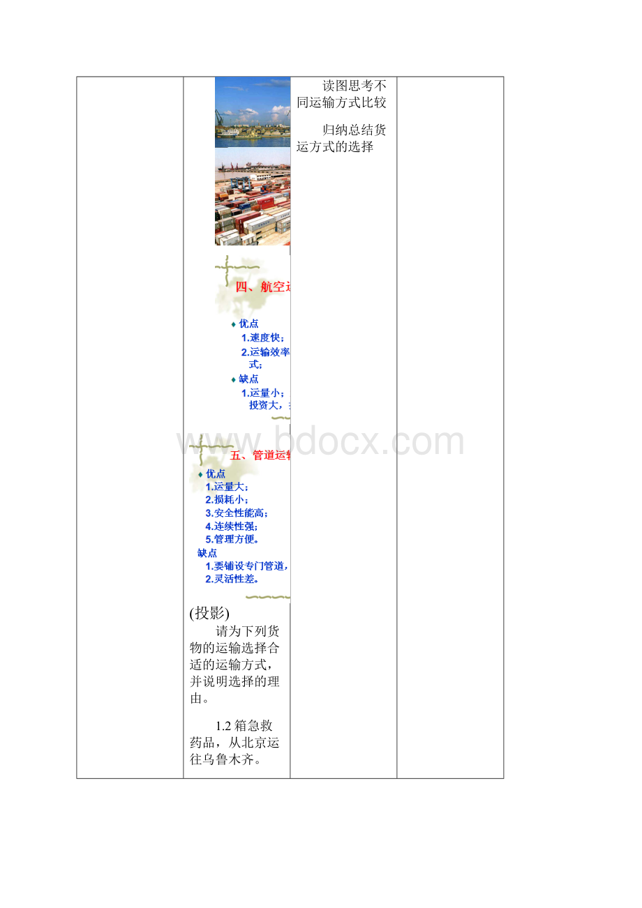 高中地理交通运输方式和布局教学设计新人教版必修2.docx_第3页