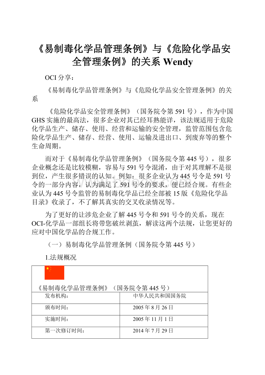 《易制毒化学品管理条例》与《危险化学品安全管理条例》的关系Wendy.docx_第1页