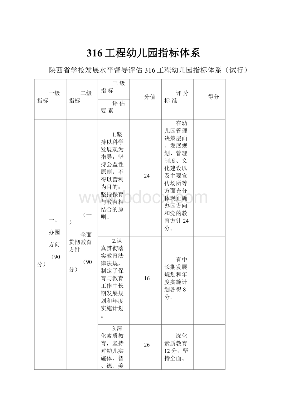 316工程幼儿园指标体系.docx_第1页