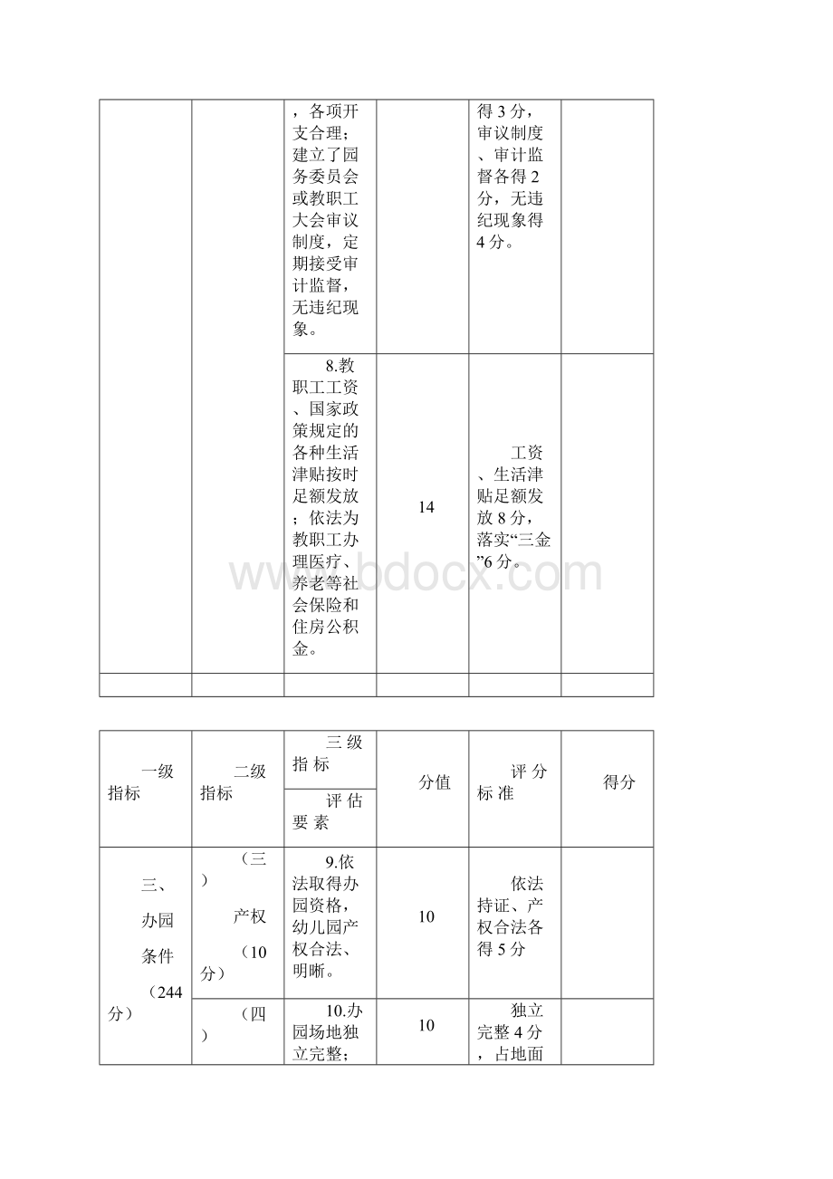 316工程幼儿园指标体系.docx_第3页