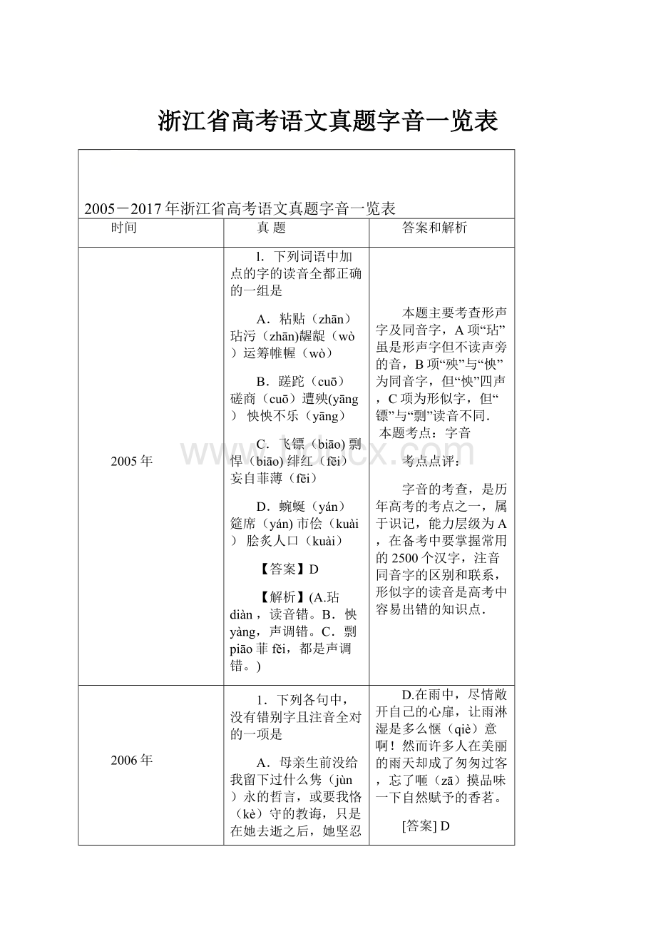 浙江省高考语文真题字音一览表.docx