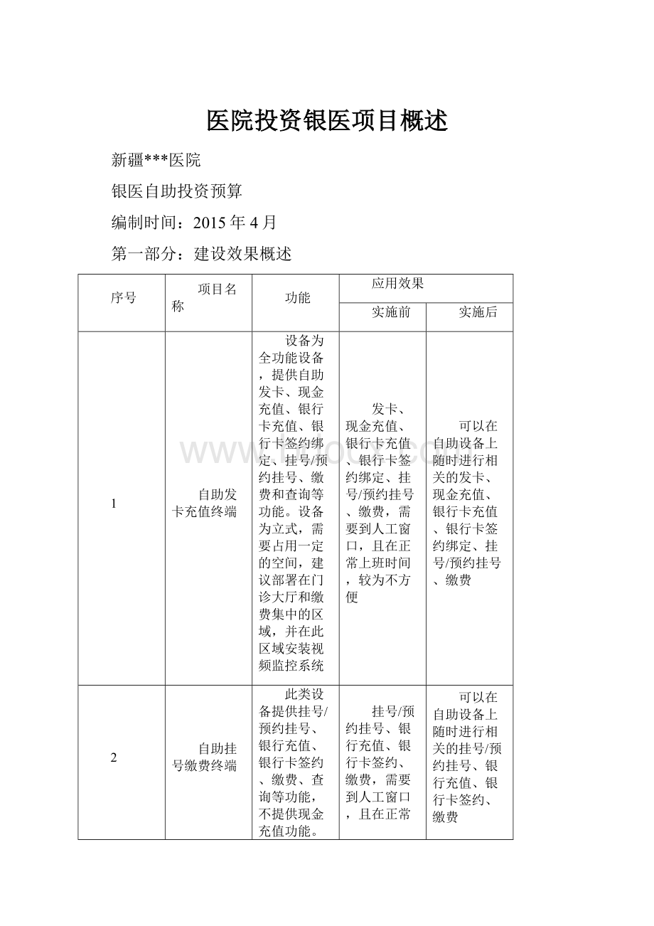 医院投资银医项目概述.docx