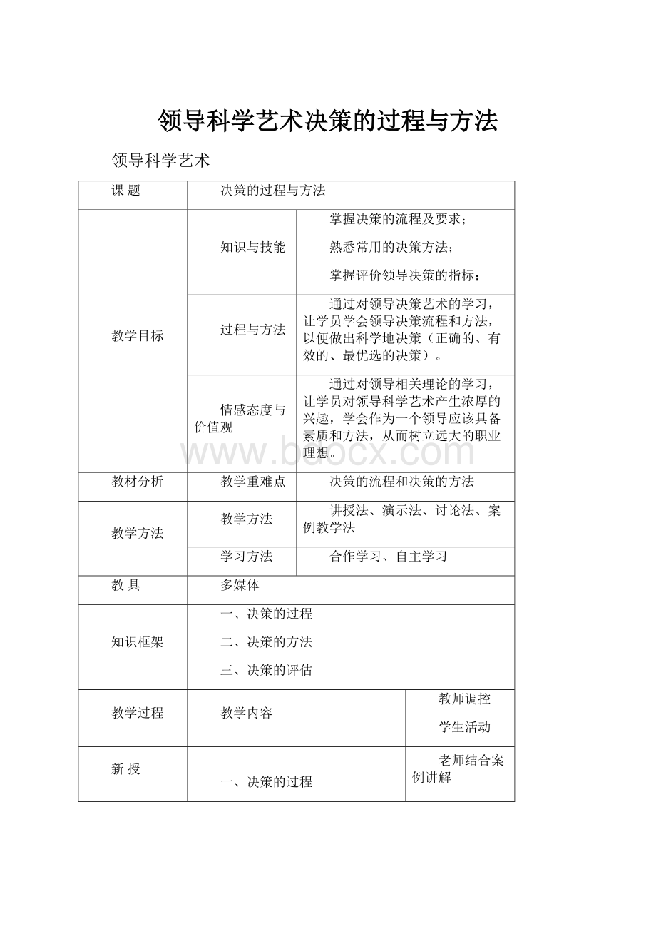 领导科学艺术决策的过程与方法.docx_第1页