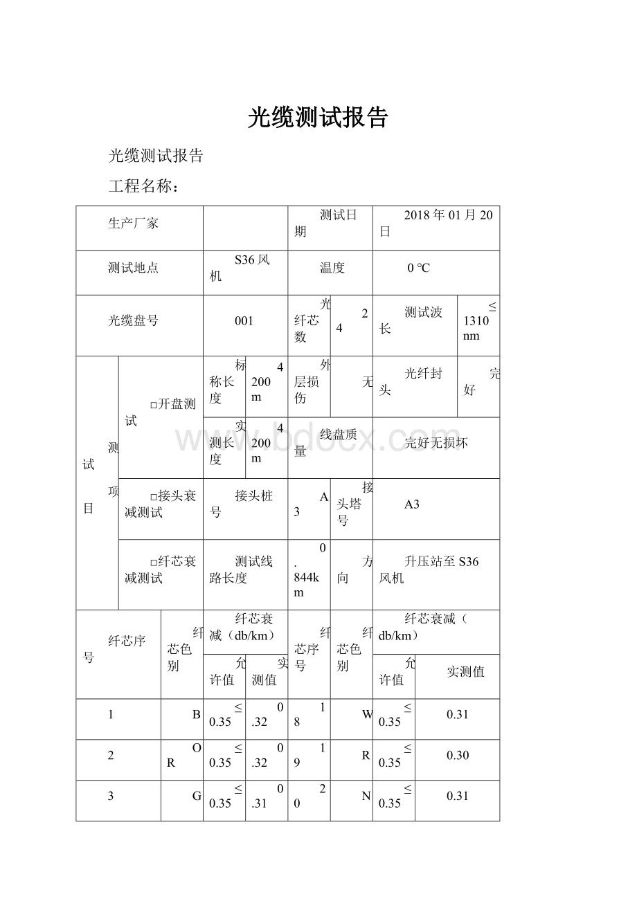 光缆测试报告.docx_第1页