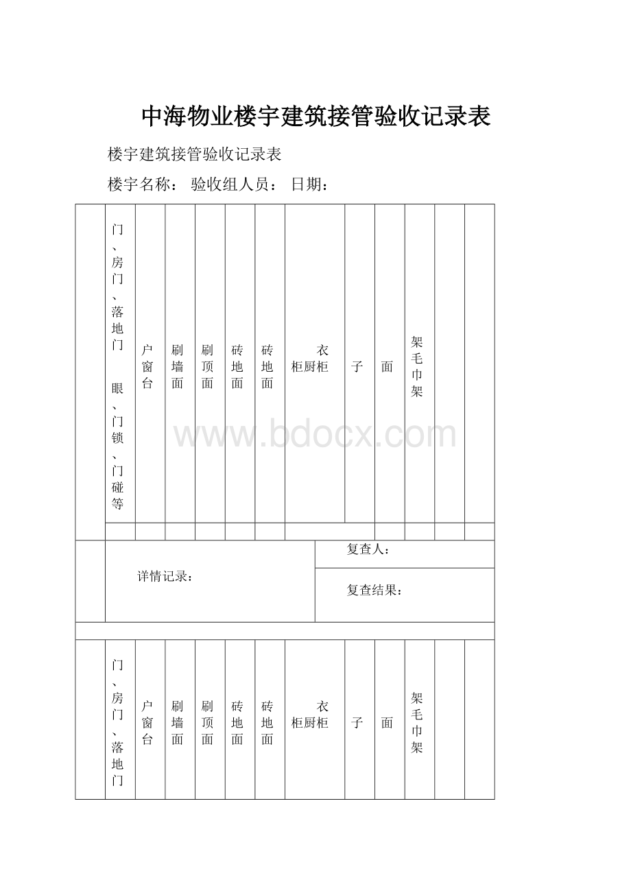 中海物业楼宇建筑接管验收记录表.docx_第1页