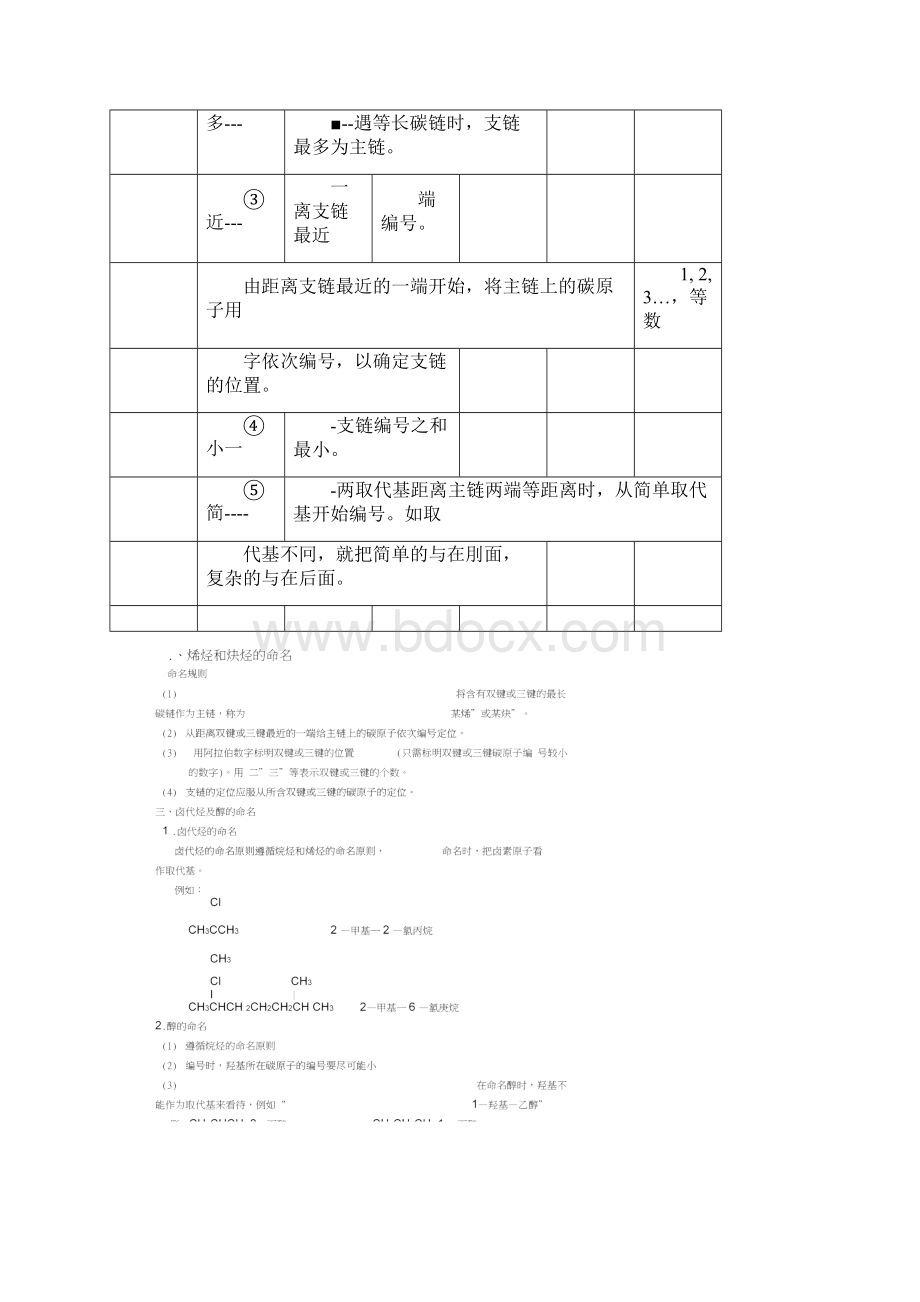 有机物的命名.docx_第3页