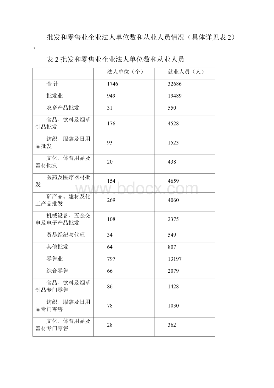 揭阳市第二次全国经济普查主要数据公报第3号.docx_第3页