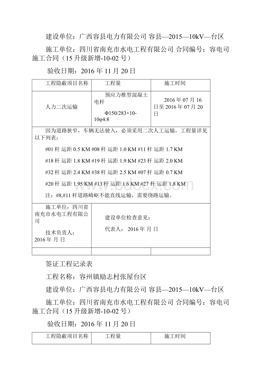 签证工程记录表张屋台区.docx_第2页