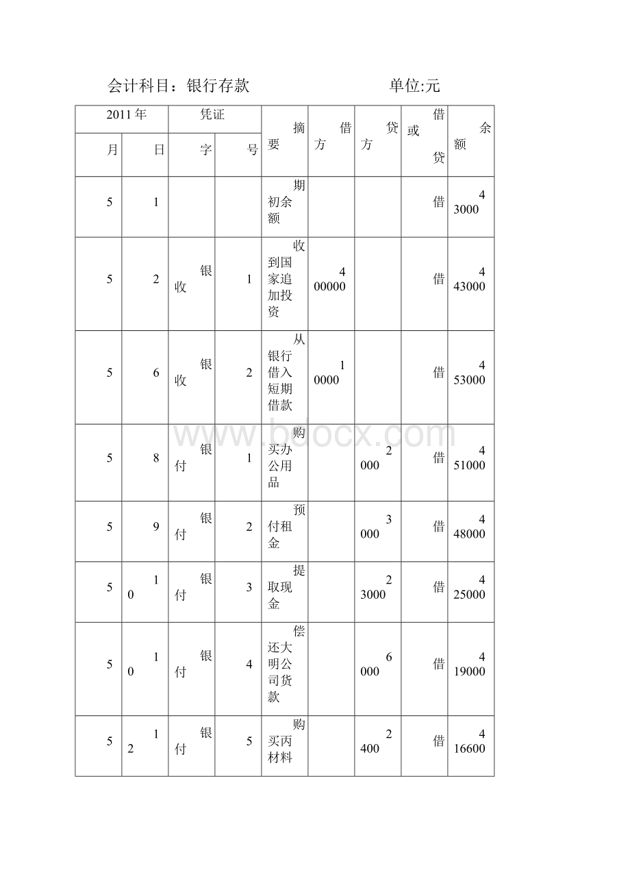 总分类账的设置与登记.docx_第2页