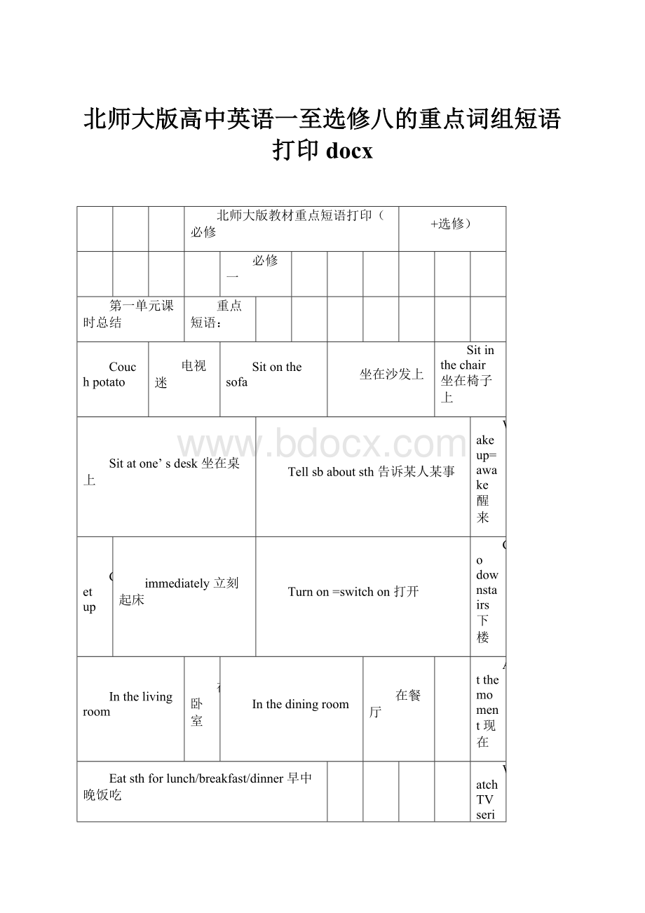 北师大版高中英语一至选修八的重点词组短语打印docx.docx