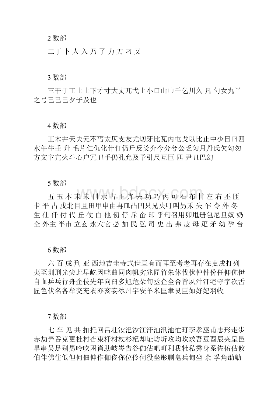 本门选字用表周神松新浪博客url.docx_第3页