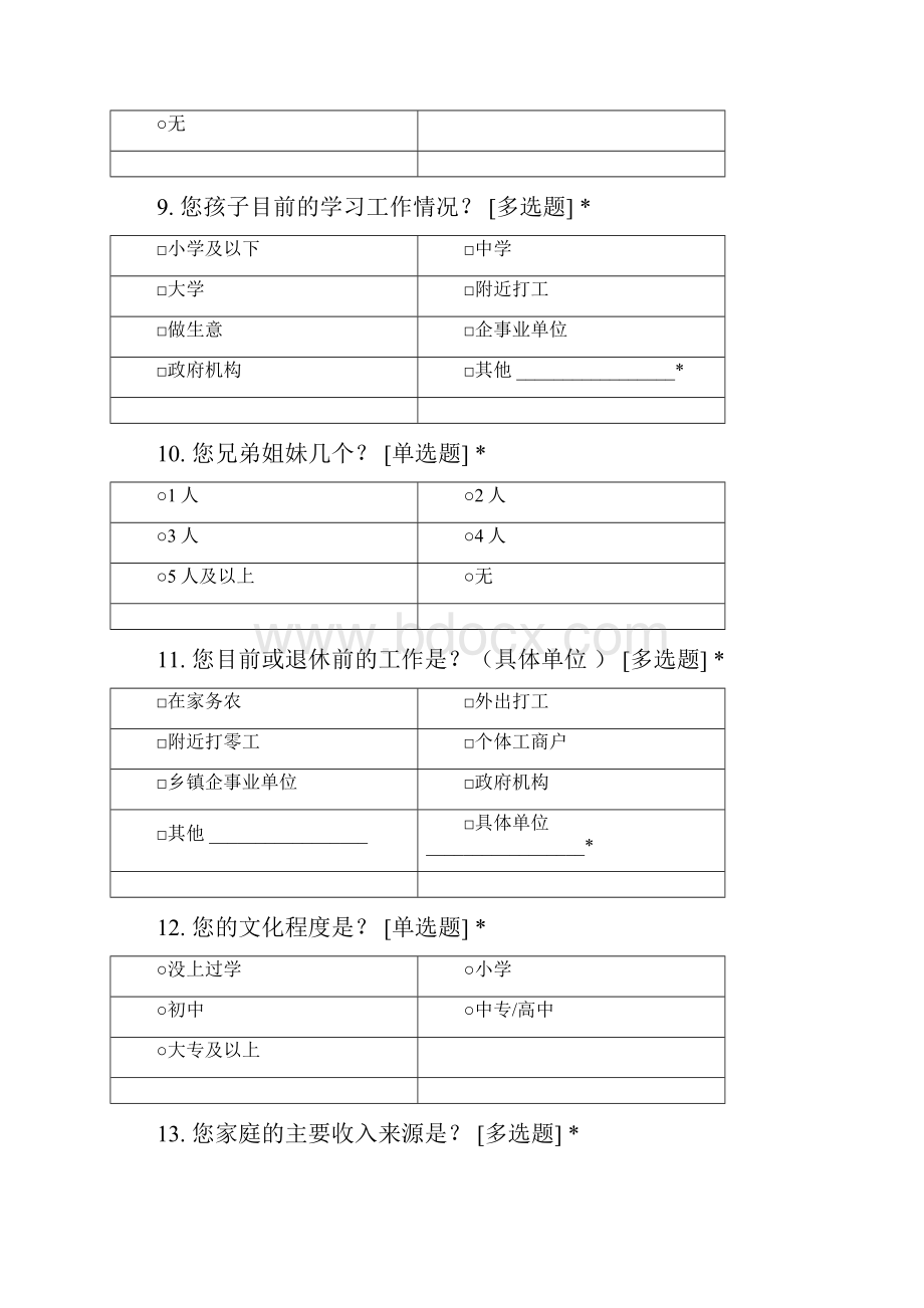 张家口银行普惠金融客群调研问卷.docx_第2页