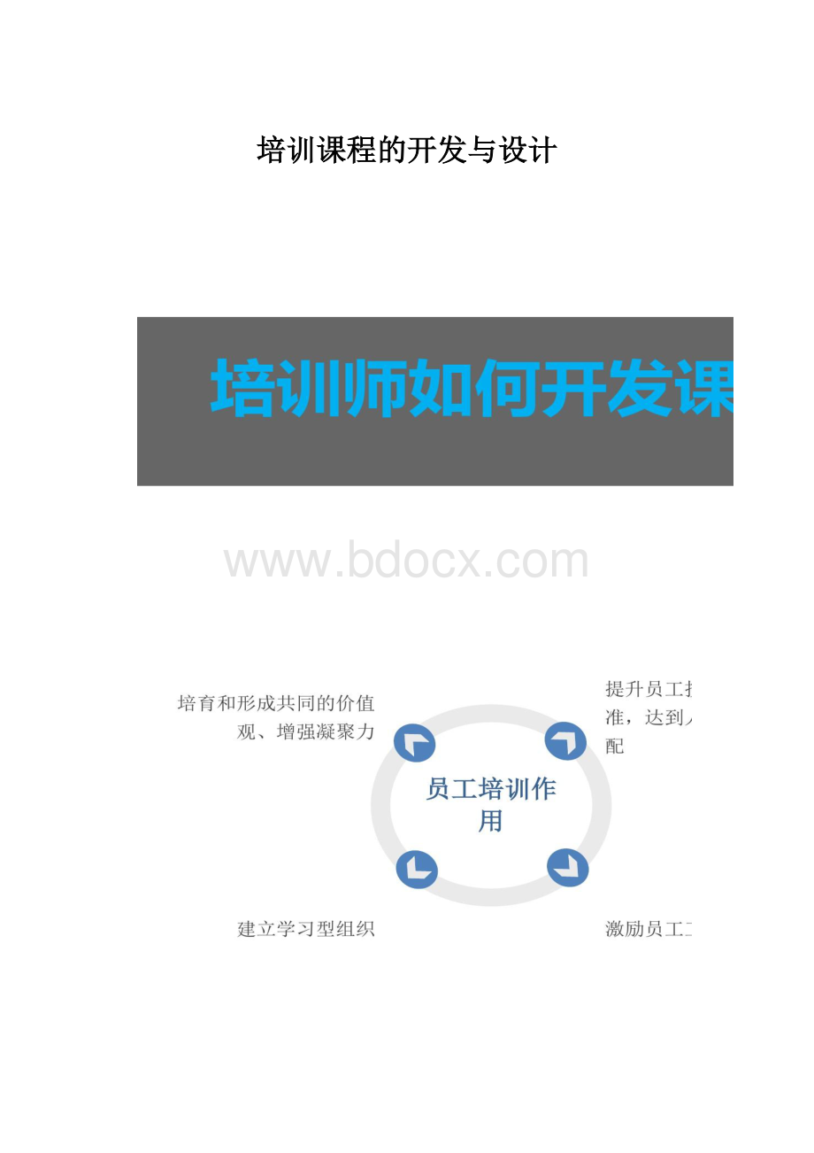 培训课程的开发与设计.docx